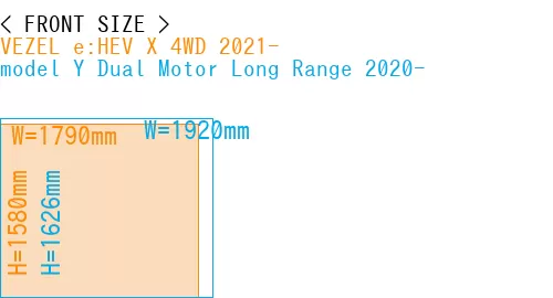 #VEZEL e:HEV X 4WD 2021- + model Y Dual Motor Long Range 2020-